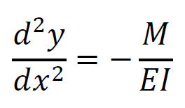 たわみ角の公式3