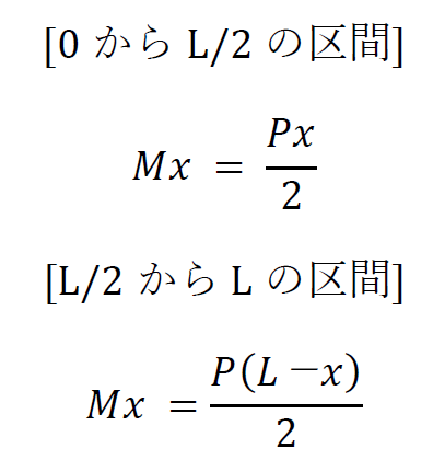 たわみ角の公式4