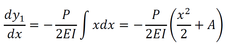 たわみ角の公式6