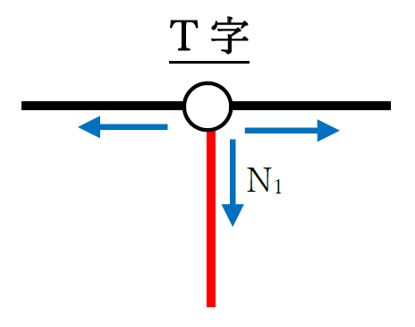 トラス構造の軸方向力0の部材の見つけ方3