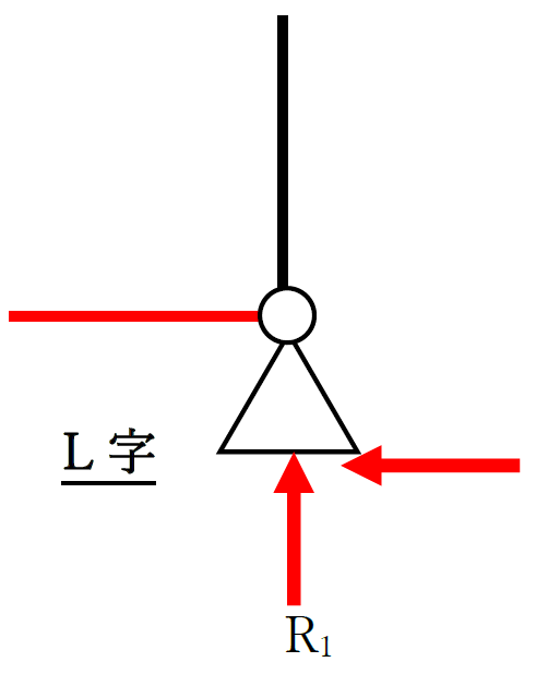 トラス構造の軸方向力0の部材の見つけ方6