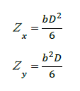 長方形の断面係数2