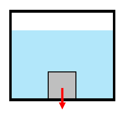 浮力と密度の関係２