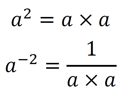 10のマイナス乗の計算と分数、割り算の関係