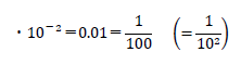 ・10^(－2)＝0.01＝1/100　（=1/10^2 ）