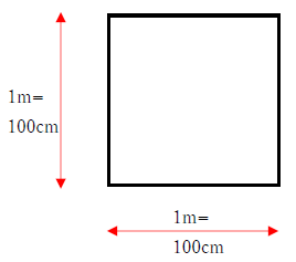 1平方メートルは何平方センチメートル 1分でわかる意味と値 何メートル 何リットル