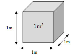 1辺が1メートルの立方体の体積
