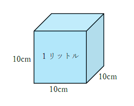 1リットルの立方体の容積