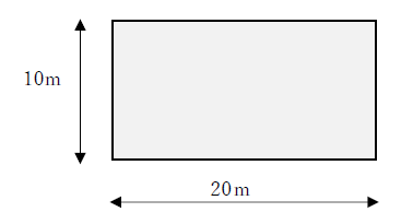 図　200平方メートルと色々な長方形
