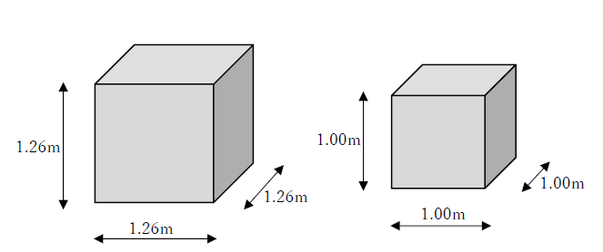 図　2立米のスペース