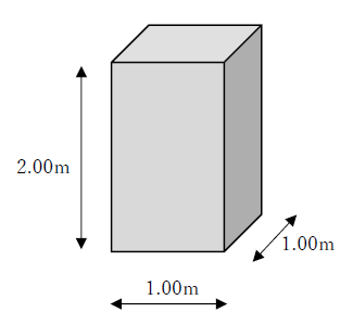 何 1 立方メートル は リットル 1リットルは何立方メートルか, 1立方メートルって何リットルのこと？