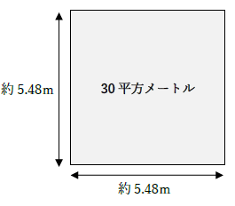 30平方メートルの正方形の一辺の長さ