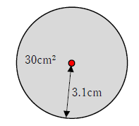 30平方センチメートルの円と半径