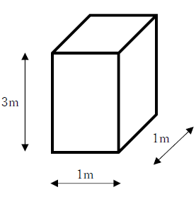 図　3立米のコンテナの寸法