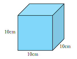 リットルと立方センチメートルの関係