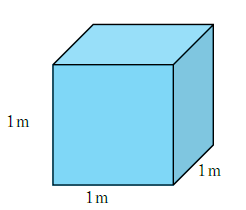 リットルと立方メートルの関係