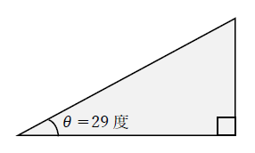 cos1/2の値と角度