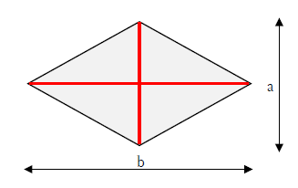 ひし形の面積は 1分でわかる求め方 公式 辺の長さ 対角線との関係