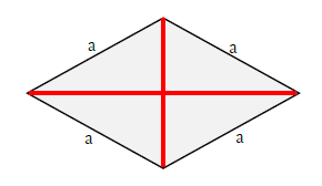 図　ひし形と対角線