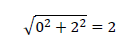 図　純虚数の絶対値の求め方2