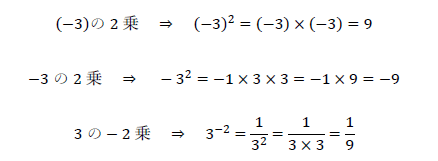 (-3)の2乗、-3の2乗、3の-2乗との違い