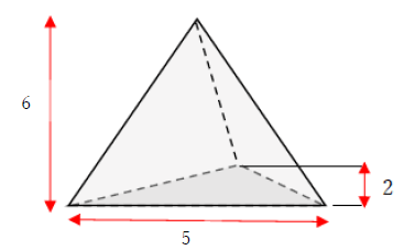 図　三角錐の体積