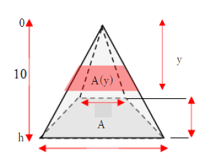 図　角錐の体積と公式、証明2