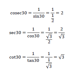 コセカント、セカント、コタンジェントの計算2