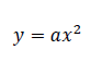 y=ax2