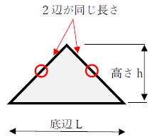 二等辺三角形の面積0