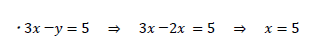 連立方程式と解の比の関係3