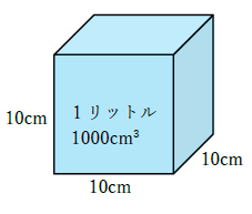 立方センチメートルと立方体