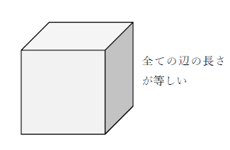 立方体の表面積の求め方