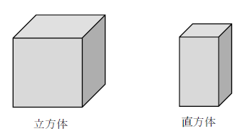 図　立方体と直方体