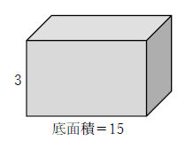 図　立方体の体積の公式と例題２