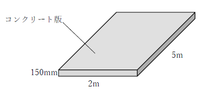 立米数の出し方とコンクリートの立米数