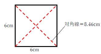 図　正方形の対角線の計算