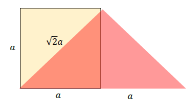 正方形の対角線と面積の求め方