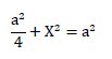 a^2/4+X^2=a^2