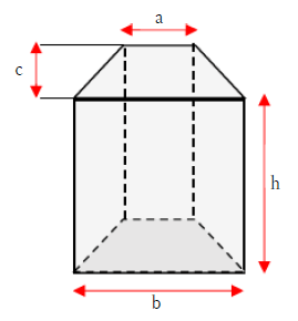 図　四角柱の体積の公式