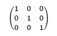 図　対称行列の例