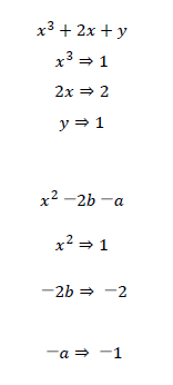 多項式の係数を求める例題2