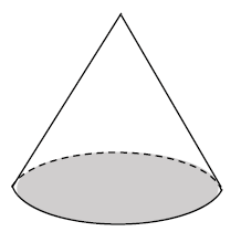 図　円錐の底面積