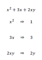 xの係数の求め方は？値2