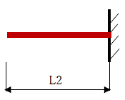 L2の長さ