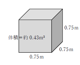 １トンのコンクリートと立方体の体積