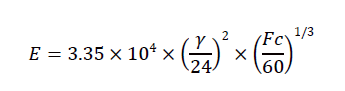 E=3.35×10^4×(γ/24)^2×(Fc/60)^(1/3)