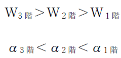 α3階＜α2階＜α1階