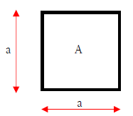 正方形の面積と求め方