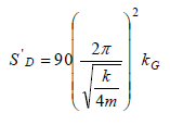 水平剛性と質量を考慮した式２